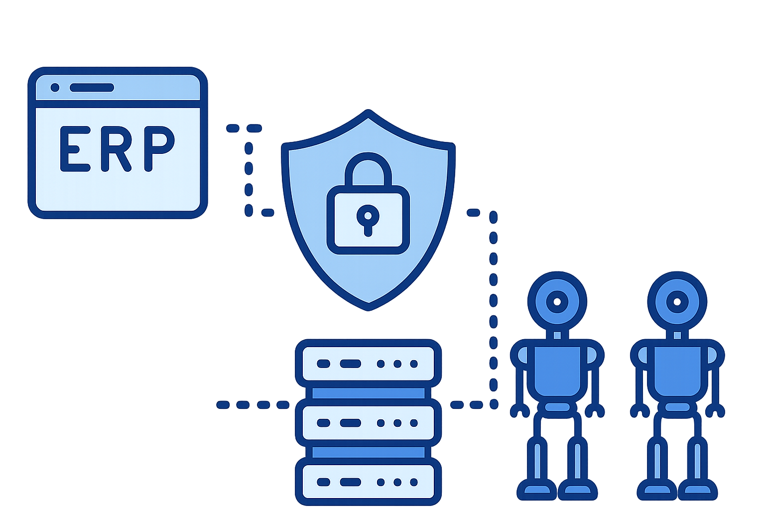 Integração SHIELD e Ecossistema Bomplus